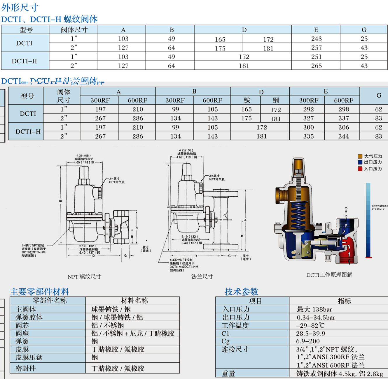 DCTI系列调压器1.jpg