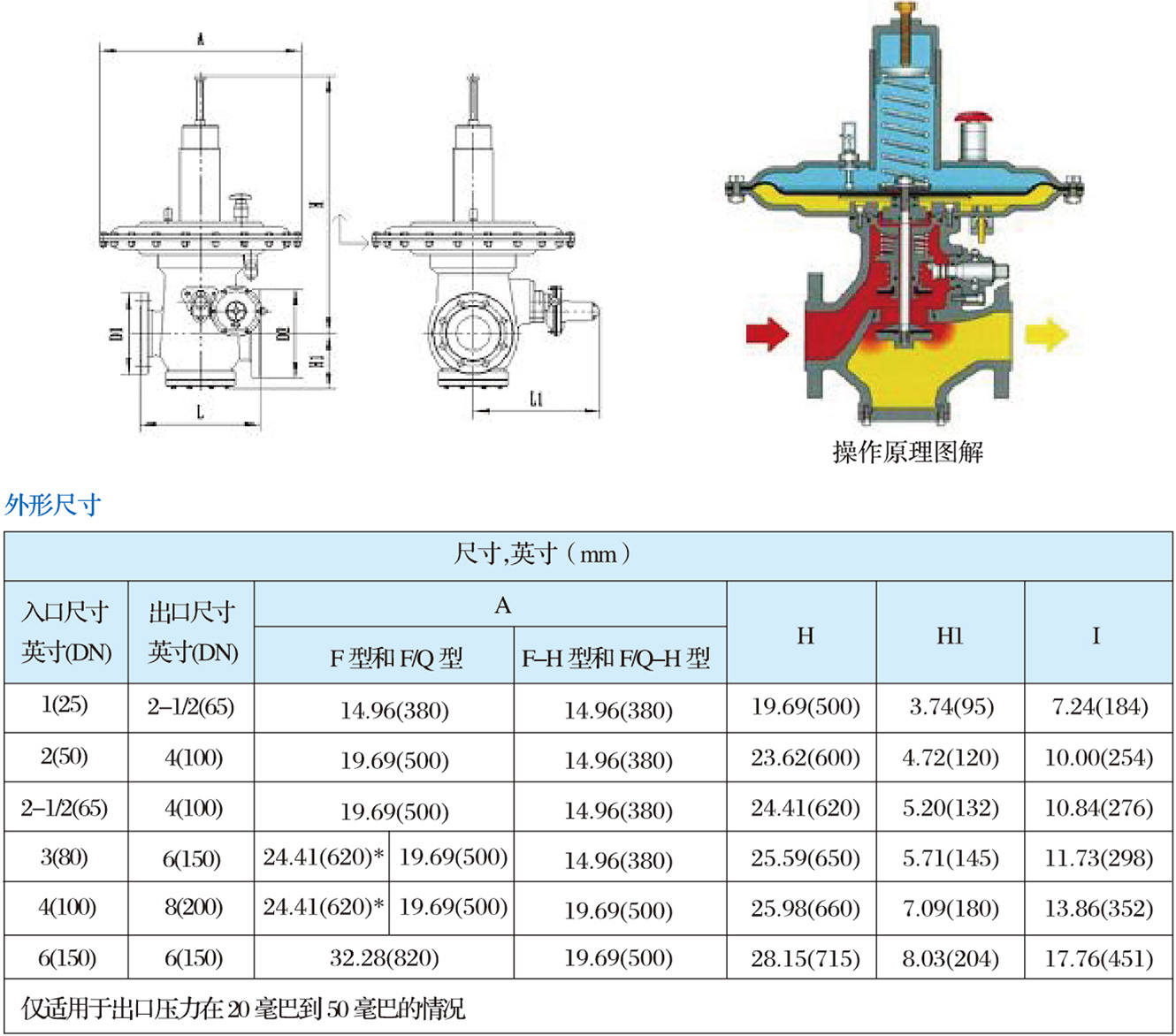 DCTF系列调压器1.jpg