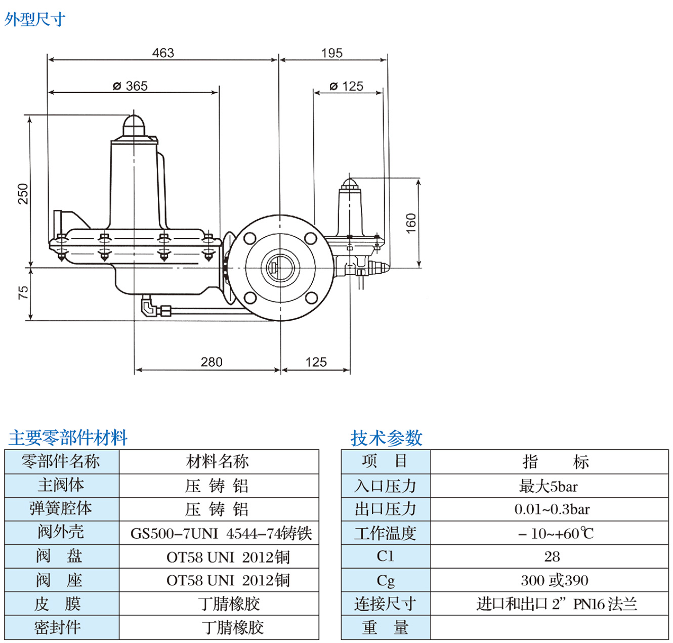 DCTC系列调压器1.jpg