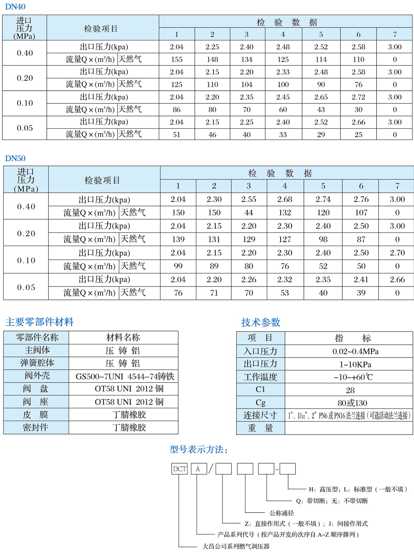 DCTA系列调压器2.jpg